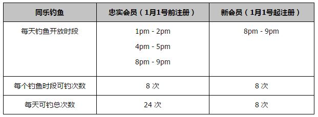 时至今日，关于三星将联手万达电影在上海点亮全国第一块LED电影屏的消息不胫而走